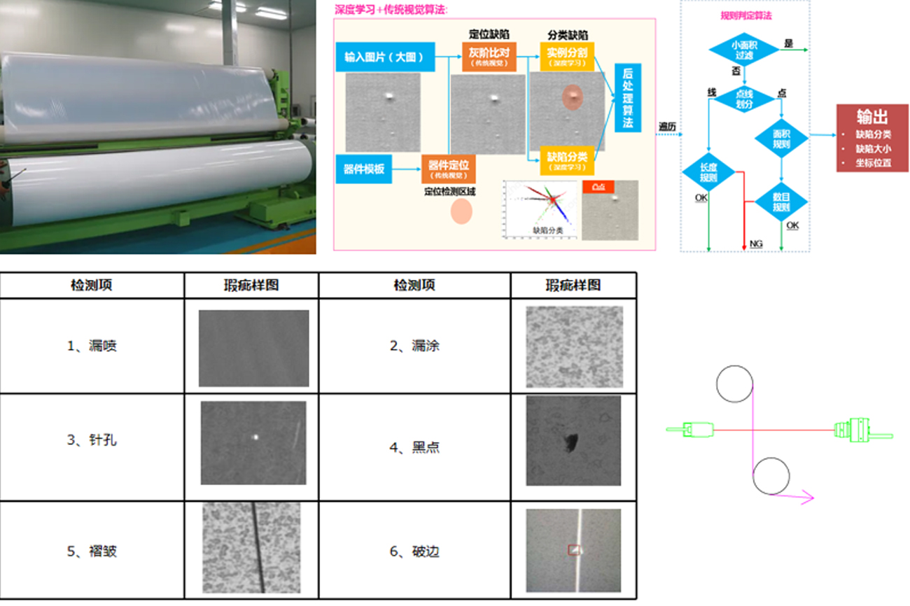 1668590024425960.jpg 未標(biāo)題-3.jpg